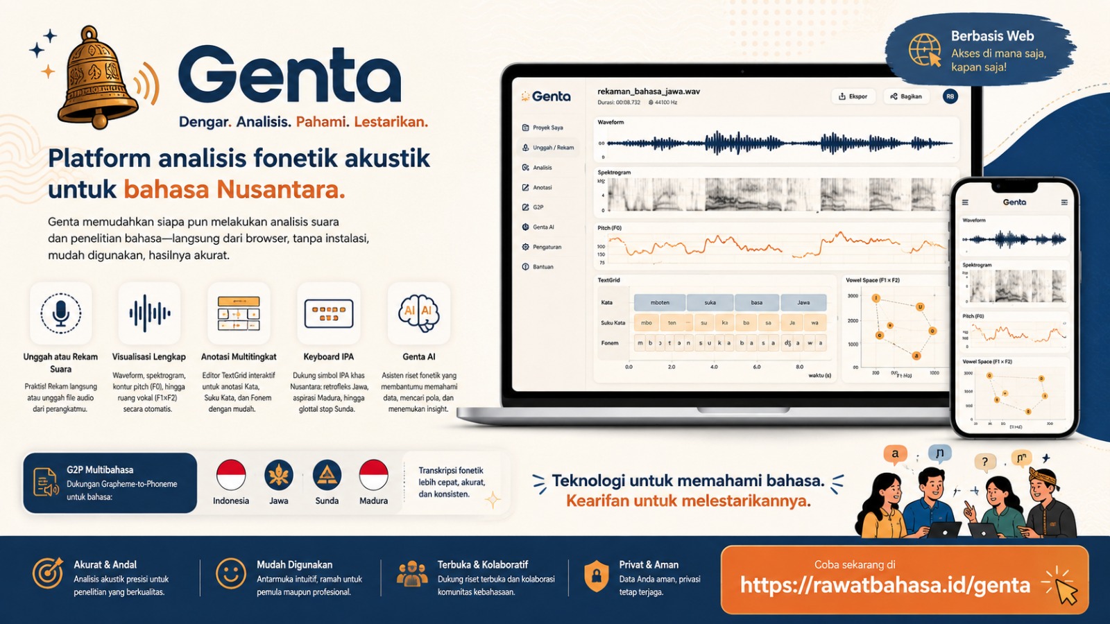 You are currently viewing Genta: Platform Analisis Fonetik Akustik untuk Bahasa Nusantara